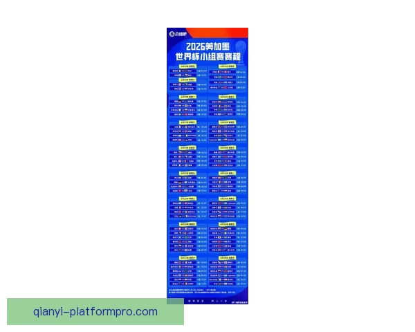 2026世界杯球队名单预测与潜力黑马崛起格局全面前瞻解析