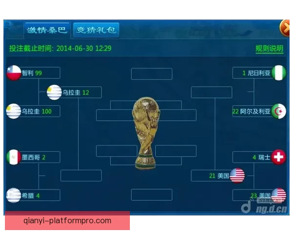 2026世界杯竞猜平台排名分析及热门平台推荐