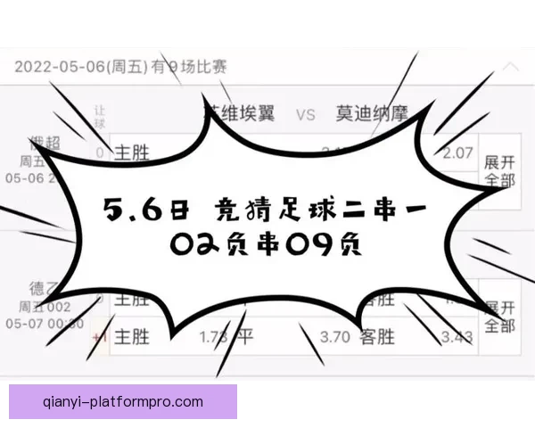 精准解析足球赛事走势，打造高胜率竞猜投注攻略