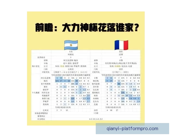 掌握世界杯竞猜胜负技巧从数据分析到临场判断全面提升预测准确率策略指南