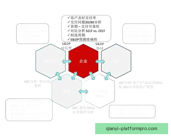 精准分析与数据驱动揭秘体育竞猜预测技巧提升获胜概率