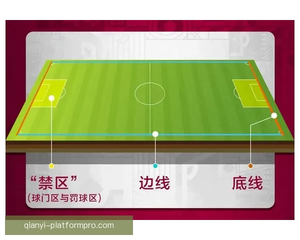 聚焦世界杯竞猜实时比分打造沉浸式球迷预测互动与赛况追踪平台