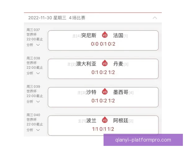 融合数据分析与球队走势判断的世界杯竞猜高胜率预测方法解析