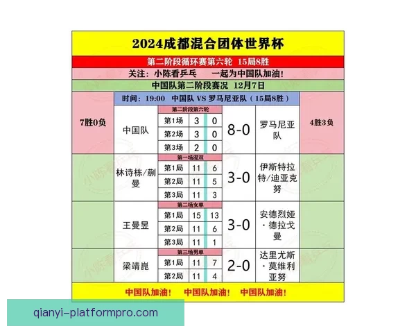 世界杯竞猜胜负策略全解析助你精准预测赛果技巧指南
