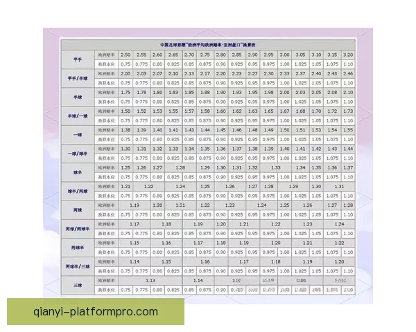 精准数据解析助你赢得足球竞猜全局策略指南